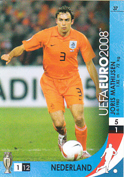 Joris Mathijsen Netherlands Panini Euro 2008 Card Game #37